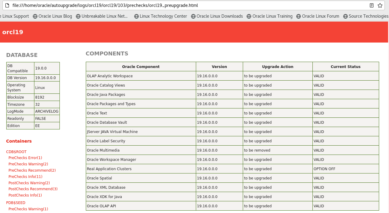 Overview HTML with outcome of analyse mode